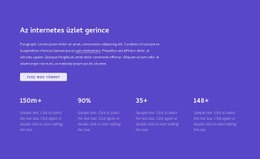 Internetes Üzlet – HTML Céloldal