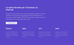 Affari Su Internet - Modello Joomla Professionale Personalizzabile