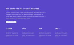 Internet Business