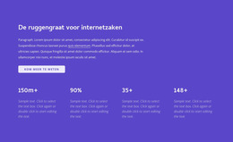 Internetzaken - Aanpasbare Professionele Joomla-Sjabloon