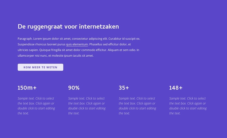 Internetzaken Website mockup