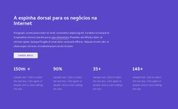 Um Design De Site Exclusivo Para Negócios Na Internet