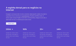 Site WordPress Para Negócios Na Internet