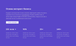 Дизайнер Продукта Для Интернет-Бизнес