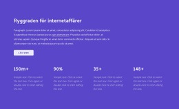 Internetaffärer - HTML-Målsida
