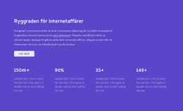 Internetaffärer