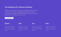 Internet Business - Custom Website Builder