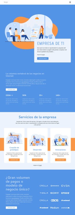 Empresa De Desarrollo De Software De Servicio Completo: Creador De Sitios Web Definitivo