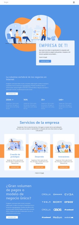 Empresa De Desarrollo De Software De Servicio Completo