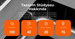 Yeni Zaferlerin Sayacı - En Iyi Ücretsiz WordPress Teması