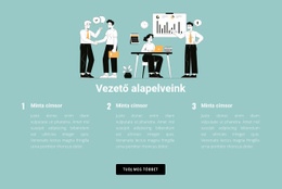 Három Szabály Az Üzletben - Sablon Elemek Hozzáadásához Az Oldalhoz