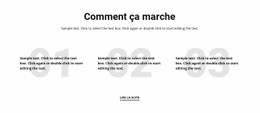 Comment Ça Marche - Maquette Du Site