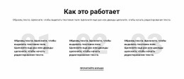 Адаптивный HTML5 Для Как Это Работает