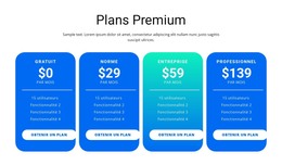 Premium Plans