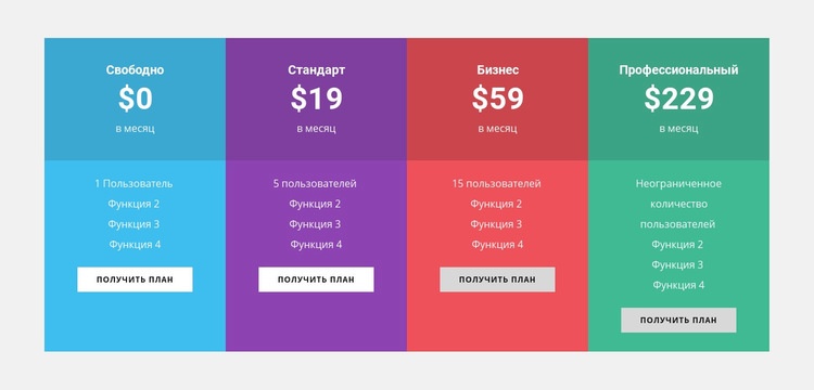 Цветная таблица цен CSS шаблон