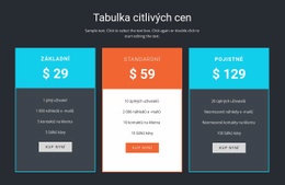 Citlivá Tabulka Cen – Inspirace Motivem WordPress