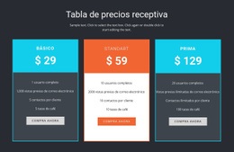 Tabla De Precios Receptiva