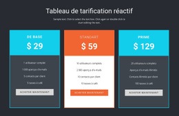 Tableau De Prix Reactif – Créez Un Modèle Étonnant