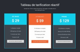 Tableau De Prix Reactif - Produits Polyvalents