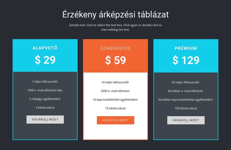 Érzékeny árképzési táblázat Weboldal tervezés