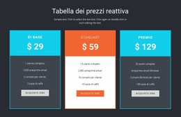 Tabella Dei Prezzi Reattiva