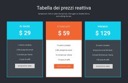 Tabella Dei Prezzi Reattiva