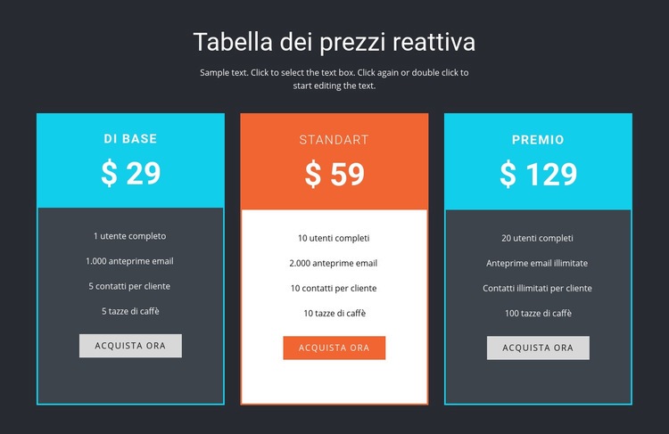 Tabella dei prezzi reattiva Modello HTML