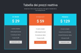 Tabella Dei Prezzi Reattiva Modello Reattivo HTML5