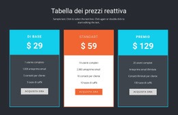 Tabella Dei Prezzi Reattiva