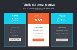 Tabella Dei Prezzi Reattiva