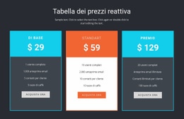 Tabella Dei Prezzi Reattiva