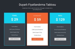 Duyarl? Fiyatland?Rma Tablosu