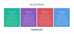 Jak Můžeme Pomoci - Šablona Bootstrapu