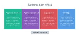 Comment Pouvons-Nous Aider - Conception Des Fonctionnalités