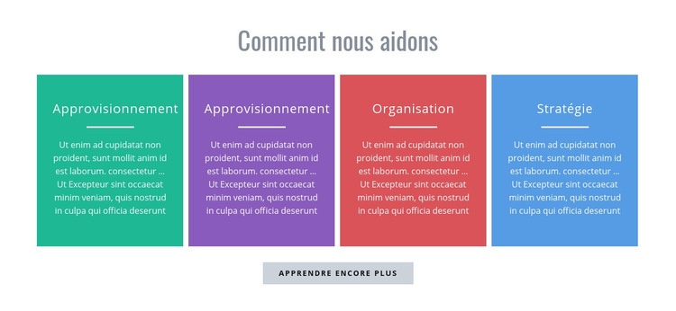 Comment pouvons-nous aider Modèles de constructeur de sites Web