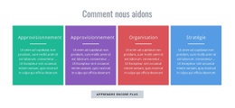 Comment Pouvons-Nous Aider - Créer Une Maquette De Page Web