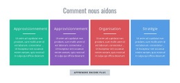 Modèle Web Réactif Pour Comment Pouvons-Nous Aider