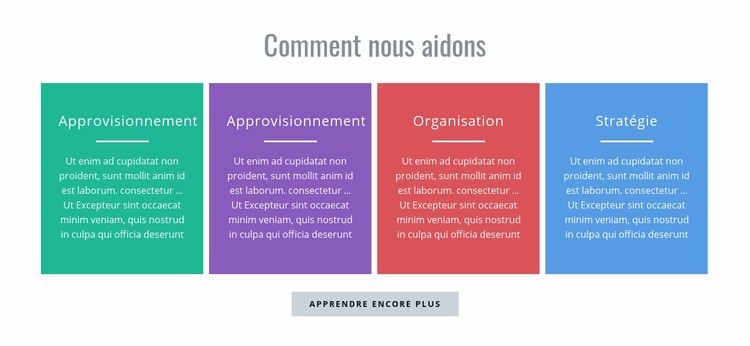 Comment pouvons-nous aider Modèle HTML5