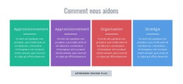 Comment Pouvons-Nous Aider : Modèle D'Une Page Facile À Utiliser