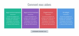 Comment Pouvons-Nous Aider - Meilleure Page De Destination