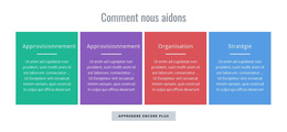 Comment Pouvons-Nous Aider - Un Magnifique Thème WordPress