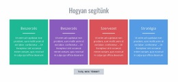 Hogyan Tudunk Segíteni - Rendszerindító Sablon