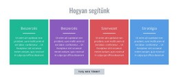 Hogyan Tudunk Segíteni - Funkcionalitás Tervezés