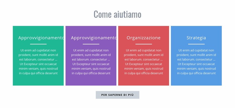 Come possiamo aiutarti Modelli di Website Builder