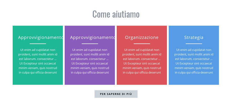 Come possiamo aiutarti Modello HTML