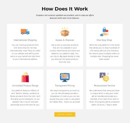 How Our Shop Works HTML CSS Website Template