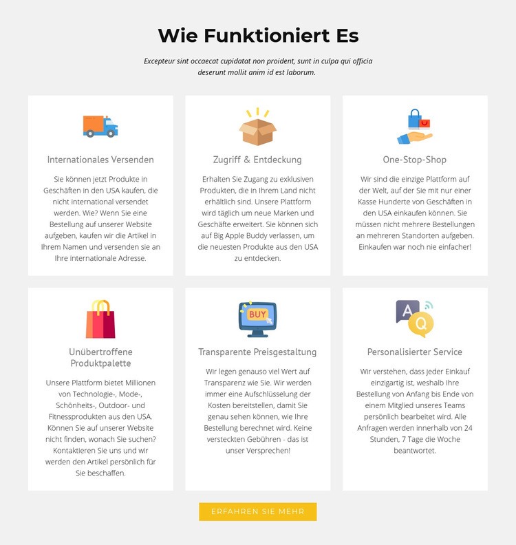 Wie unser Shop funktioniert Website Builder-Vorlagen