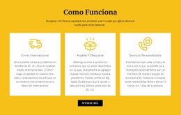 Creador De Sitios Web Listo Para Usar Para Proceso Paso A Paso