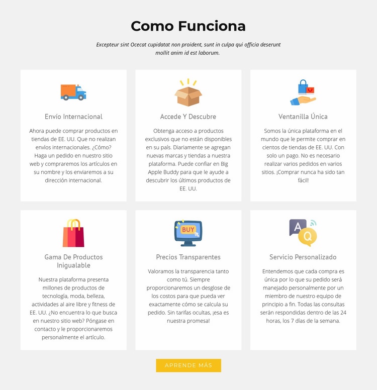 Como funciona nuestra tienda Creador de sitios web HTML