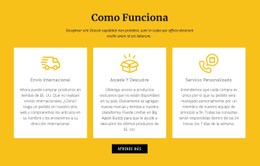 Proceso Paso A Paso Plantilla De Tienda